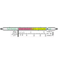 Индикаторная трубка хлор 0,5–10; 10–200 (4,5)