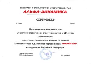 Контрольно-измерительное Альфа-Динамика